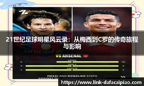 21世纪足球明星风云录:从梅西到C罗的传奇旅程与影响